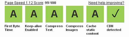 Webpage test