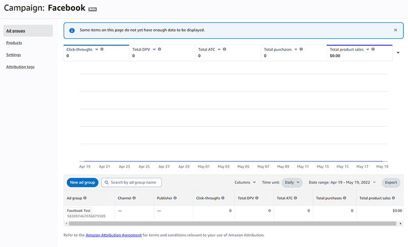 Amazon Attribution Data