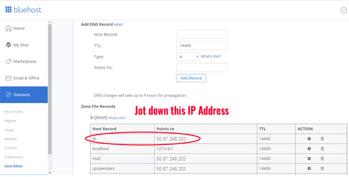 Bluehost IP Address