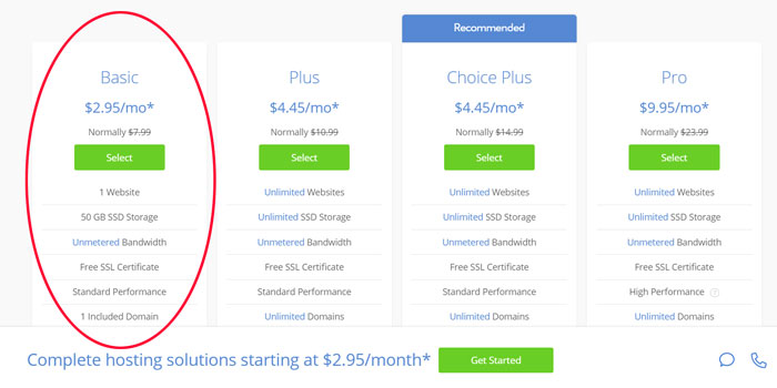 Bluehost plans