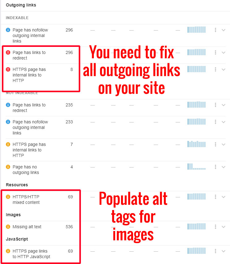 link issues
