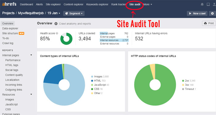 ahrefs site audit