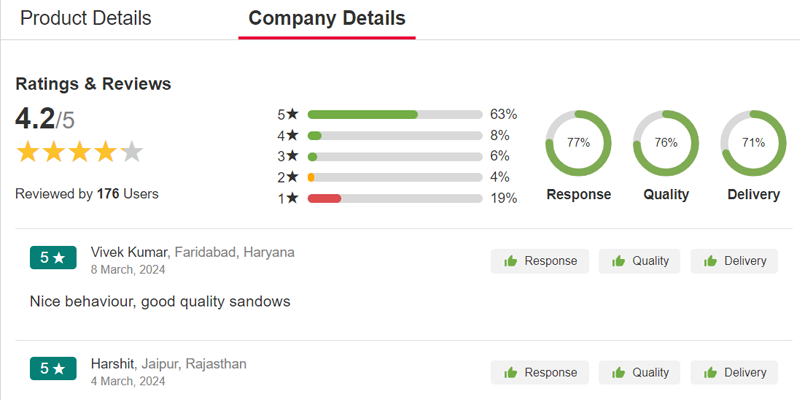 IndiaMart company reviews