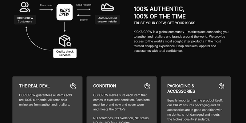 Kicks Crew product verification process